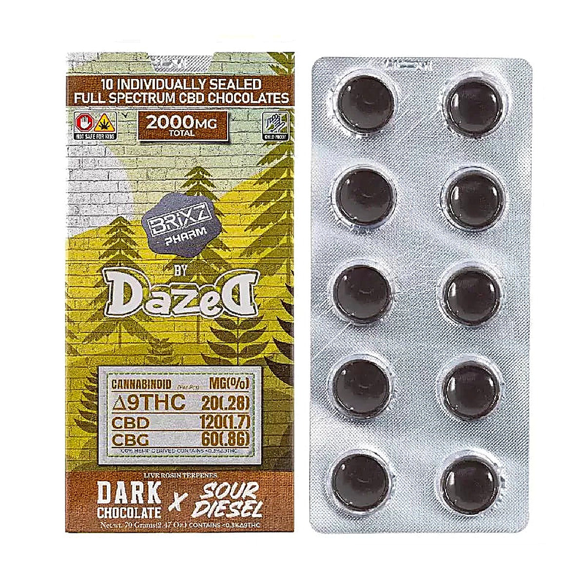 Brixz NYC Pharm by Dazed Full Spectrum CBD Chocolate +THC - Front View