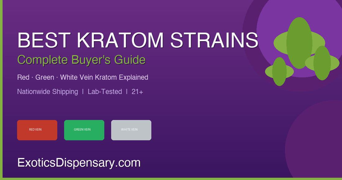 Best Kratom Strains Guide - Red Green White Vein Kratom