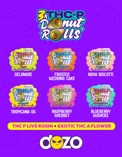 DOZO Perks Pseudoindoxyl Energy 3 Tablets 60mg - Side View