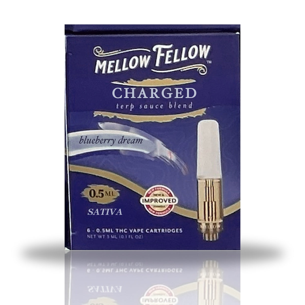 Mellow Fellow 0.5ML Terp Sauce Blend 510 Cartridge - Blueberry Dream (Sativa / Charged)