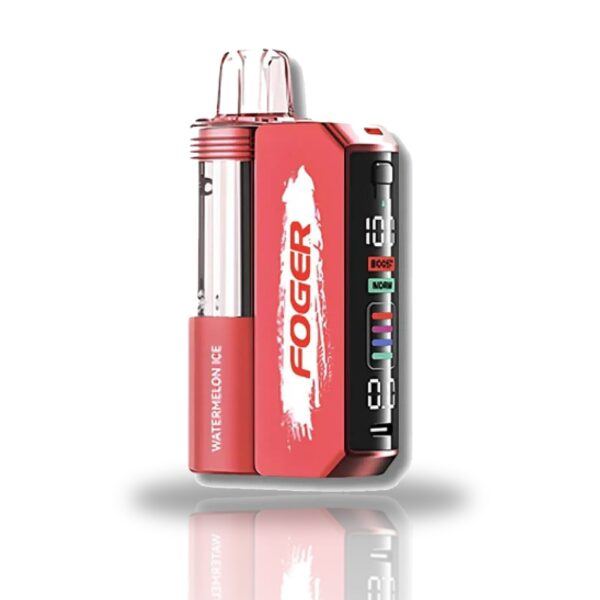Foger Switch Pro Kit