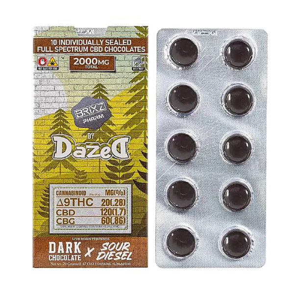 Brixz NYC Pharm by Dazed Full Spectrum CBD Chocolate +THC - Front View